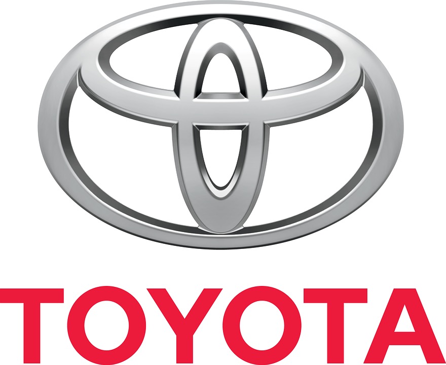 Toyota Motor Poland
